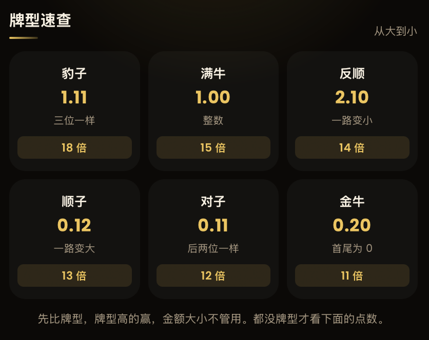 68 NiuNiu Card Type Size and Multiplier Quick Reference